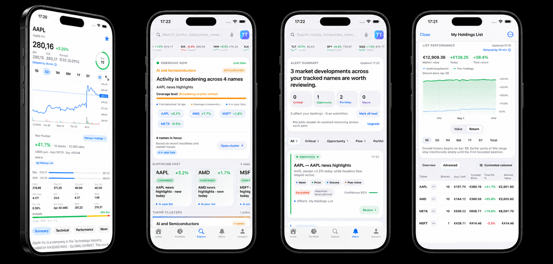 TutorTrade app screens — stock detail, activity, market developments, holdings