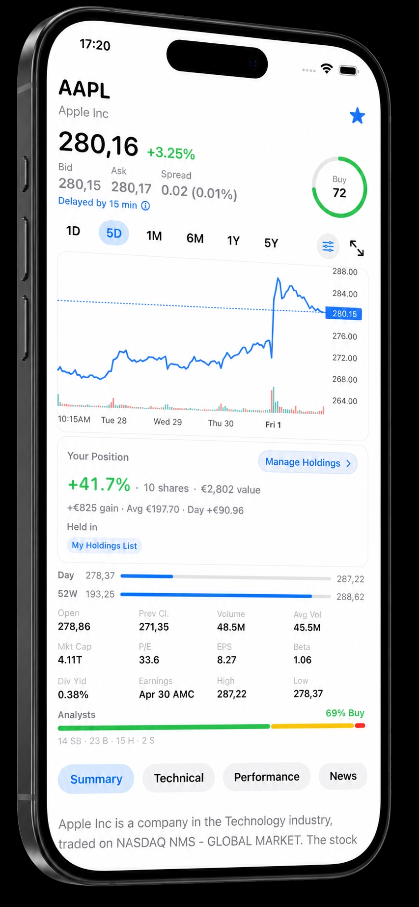 TutorTrade stock detail view — AAPL